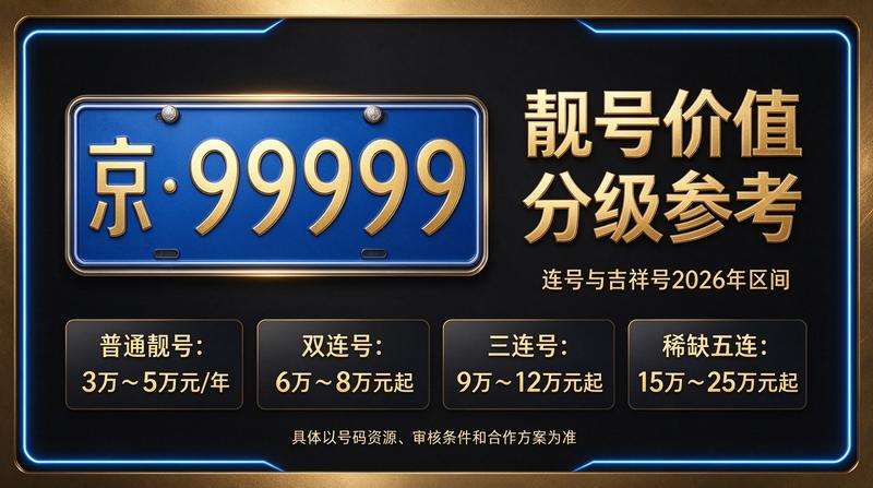 北京小牛京牌服务大厅及商务洽谈